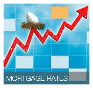 Mortgage Rates